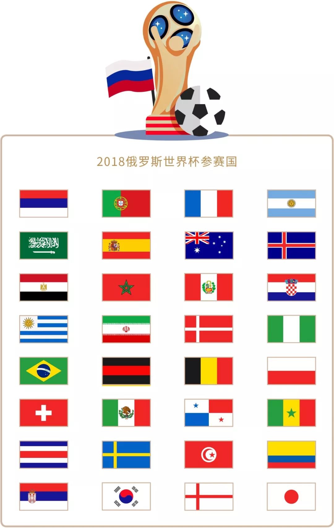 仅基于体能